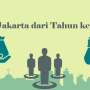 Data UMP Jakarta dari Tahun ke Tahun