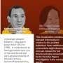Skandal 'Paradise Papers', Harta Tersembunyi 2 Anak Soeharto