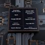 Snapdragon 845 Diperkenalkan, Ini Daftar Keunggulannya