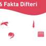 Ayo Ketahui! Ini 6 Fakta Tentang Penyakit Difteri