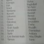 Revisi Penerbit Yudhistira, Yerusalem Kini Ibu Kota Palestina