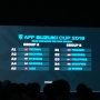 Data & Fakta Seputar Piala AFF 2018 yang Perlu Diketahui
