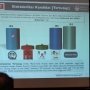 Survei : Pilgub Jabar, Elektabilitas 2D dan Rindu Beda Tipis
