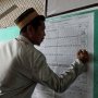 Pilkada Sulsel, Ichsan Yasin Limpo Kalah di Kandang