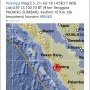Padang Diguncang Gempa 5.5 SR, Pengunjung Transmart Berhamburan