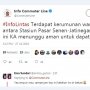Tawuran, Curhat Warganet Pengguna KRL Banjiri Dunia Maya