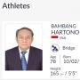 Orang Terkaya Indonesia Ini Jadi Atlet di Asian Games 2018