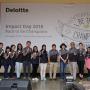 Peduli Papua dan Lombok, Deloitte Indonesia Salurkan Rp 400 Juta