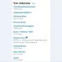 Tagar Hari Kesaktian Pancasila Rajai Trending Topic