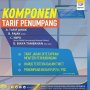 Sebelum Terbang, Cek Tiket Pesawat Anda!