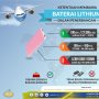 Ini Ketentuan Penggunaan Baterai Lithium dalam Penerbangan
