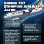 Tiga Maskapai Ini Bandel Tetap Terbangkan Boeing 737 MAX 8
