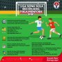 Menpora Siap Gelar Liga Sepak Bola Berjenjang, Ini Tanggalnya