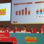 Ini Kata Indosat soal Teknologi Jaringan 2G