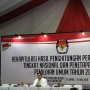 Temukan Banyak Kekurangan, Fadli Zon: Situng KPU Sangat Amatiran