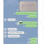 Kayak Cacing, Arti Tulisan Tangan Dokter Ini Buat Warganet Heboh