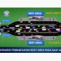 Belum Ideal, Pemudik Akan Diarahkan ke Luar Tol Jika Rest Area Penuh