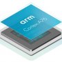 ARM Ikut Tinggalkan Huawei, Masa Depan Chipset Kirin Jadi Suram