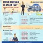 Arus Mudik Lebaran, BPJT PUPR Siap Beri Layanan yang Mudahkan Perjalanan