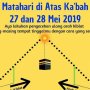 Matahari Tepat di Atas Kakbah Hari Ini dan Besok, Saatnya Perbaiki Kiblat