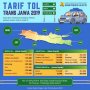 Tol Trans Jawa Mudahkan Pemudik Menuju Kampung Halaman