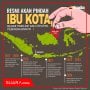 Jatam: Adik Prabowo hingga Anak Setnov Diuntungkan dari Pindah Ibu Kota