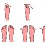 Tes Kepribadian dari Bentuk Kaki, Yang Mana Punyamu?