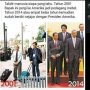 Unggah Foto Jadul Jokowi, Hotman Paris Singgung soal Takdir