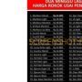 CEK FAKTA: Apa Benar Ini Daftar Harga 42 Rokok Usai Kenaikan Tarif Cukai?
