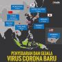 Infografis: Ketahui Peta Sebaran dan Gejala Virus Corona Baru dari China