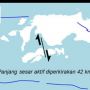 BMKG Duga Ada Sesar Aktif Baru Sepanjang 42 Km di Ambon