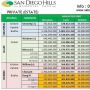Pemakaman San Diego Hills VIral, Harga Tembus Rp 2,5 M Jadi Sorotan Publik