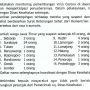 Data 65 Warga Jawa Timur Suspect Virus Corona, Ini Penjelasan Dinkes