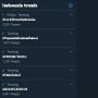 Bukan Lockdown, Ini Kebijakan Presiden Jokowi Terkait Pencegahan Covid-19