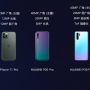 Jelang Peluncuran, Huawei Bongkar Jeroan Kamera P40 Series
