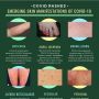 Dokter Ungkap Adanya Fenomena Covid Toes, Ruam Pada Jari Kaki Pasien Corona