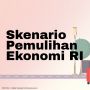 Pemerintah Berencana Buka 9 Sektor Ekonomi di Zona Hijau Covid-19