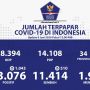 Rekor Baru Corona 9 Juni, Sehari Melonjak 1.043 Orang Terjangkit COVID-19