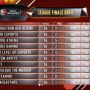 Tim Asal Indonesia Juara Grand Final PUBG Mobile World League Season Zero