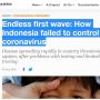 Media Asing: Tertinggal dari Negara Lain, Indonesia Gagal Tangani Covid-19