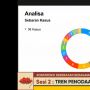 Definisi Tidak Jelas, YLBHI Rekomendasi Revisi Pasal Penodaan Agama