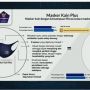Lebih Efektif Cegah Corona, Satgas Covid-19 Siapkan Masker Lima Lapis