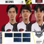 Perkasa di Week 6, Alter Ego Taklukan ONIC di MPL Season 6