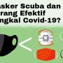 INFOGRAFIS: Masker Scuba dan Buff Kurang Efektif Tangkal Covid-19?