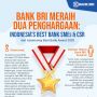 BRI Dianugerahi Dua Penghargaan Asiamoney Best Bank Award 2020