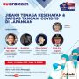 Link Webinar: Bima Arya, Olivia, dan Nakes Berbagi Kisah Melawan Covid-19