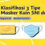 INFOGRAFIS: Klasifikasi 3 Tipe Masker Kain SNI dari BSN