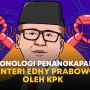 INFOGRAFIS: Kronologi Penangkapan Menteri Edhy Prabowo oleh KPK