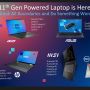 Ini Daftar Laptop di Indonesia dengan Prosesor Intel Core Generasi ke-11