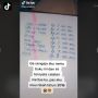 Viral Menantu Temukan Catatan Mertua saat Nikahkan Anak, Publik Terharu